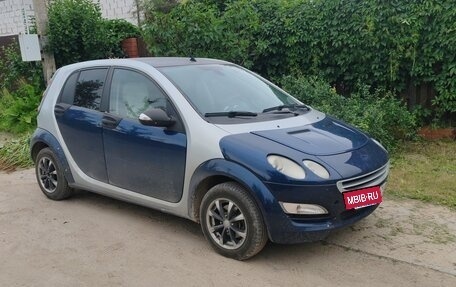 Smart Forfour I, 2004 год, 450 000 рублей, 2 фотография