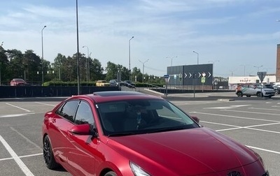 Hyundai Avante, 2021 год, 2 100 000 рублей, 1 фотография
