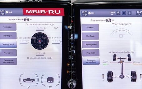 Rambler 1500, 2025 год, 11 840 000 рублей, 40 фотография