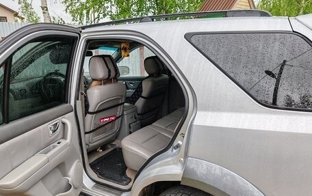 KIA Sorento IV, 2004 год, 560 000 рублей, 8 фотография