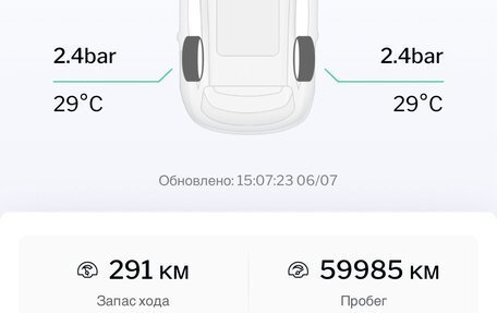 Haval F7x I, 2022 год, 2 250 000 рублей, 8 фотография