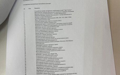 Hyundai Sonata VIII, 2022 год, 3 690 000 рублей, 6 фотография