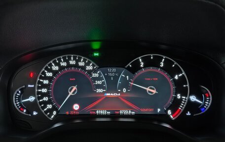 BMW X4, 2018 год, 4 990 000 рублей, 13 фотография