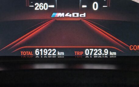 BMW X4, 2018 год, 4 990 000 рублей, 21 фотография
