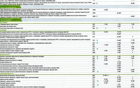 Skoda Rapid II, 2020 год, 1 400 000 рублей, 11 фотография