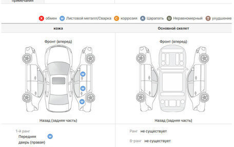 Mercedes-Benz S-Класс, 2021 год, 6 970 000 рублей, 22 фотография