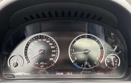 BMW 5 серия, 2015 год, 2 597 000 рублей, 19 фотография