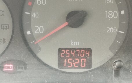 Renault Symbol I, 2004 год, 120 000 рублей, 2 фотография
