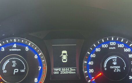 Hyundai i40 I рестайлинг, 2014 год, 1 069 000 рублей, 14 фотография