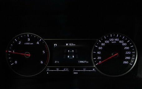 KIA Sorento IV, 2020 год, 3 199 777 рублей, 12 фотография