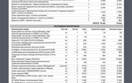 Suzuki SX4 II рестайлинг, 2007 год, 770 000 рублей, 2 фотография