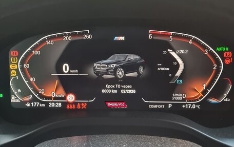 BMW X4, 2021 год, 6 190 000 рублей, 6 фотография