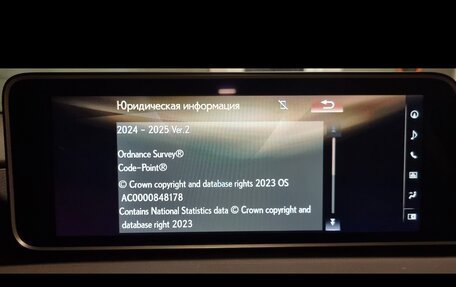 Lexus RX IV рестайлинг, 2018 год, 4 250 000 рублей, 12 фотография