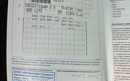 Volkswagen Tiguan I, 2015 год, 1 789 000 рублей, 38 фотография