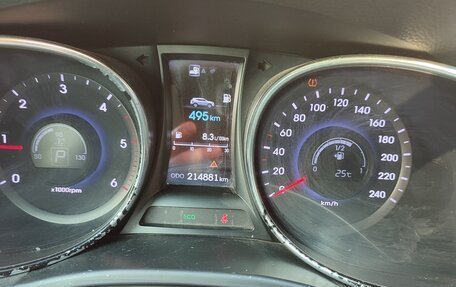 Hyundai Santa Fe III рестайлинг, 2012 год, 1 600 000 рублей, 2 фотография