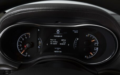 Jeep Grand Cherokee, 2015 год, 2 720 000 рублей, 25 фотография