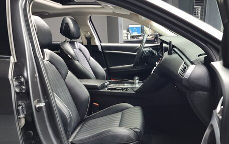 Genesis G70 I, 2022 год, 2 843 000 рублей, 9 фотография