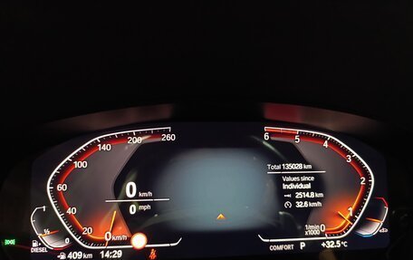 BMW 5 серия, 2020 год, 3 870 000 рублей, 5 фотография