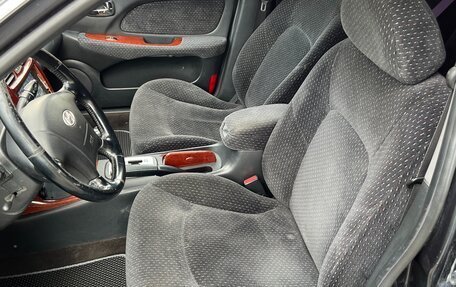 Hyundai Sonata IV рестайлинг, 2007 год, 525 000 рублей, 9 фотография