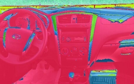 Datsun on-DO I рестайлинг, 2018 год, 620 000 рублей, 3 фотография