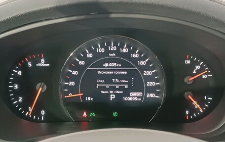 KIA Sorento III Prime рестайлинг, 2019 год, 2 368 000 рублей, 27 фотография