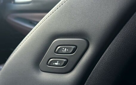 Hyundai Santa Fe IV, 2019 год, 3 200 000 рублей, 31 фотография