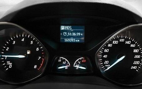 Ford Kuga III, 2016 год, 1 349 125 рублей, 6 фотография
