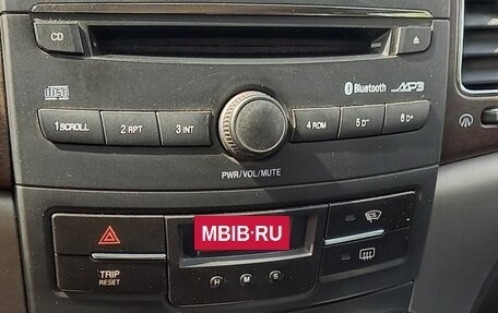 SsangYong Actyon II рестайлинг, 2012 год, 859 000 рублей, 7 фотография