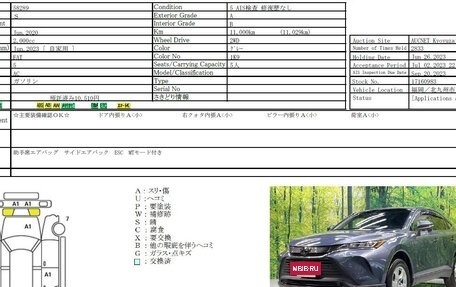 Toyota Harrier, 2020 год, 3 150 000 рублей, 16 фотография