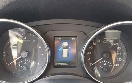 Haval H9 I рестайлинг, 2015 год, 1 699 990 рублей, 13 фотография