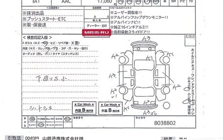 Toyota Alphard III, 2014 год, 2 999 999 рублей, 27 фотография