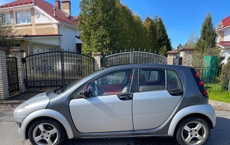 Smart Forfour I, 2004 год, 375 000 рублей, 4 фотография