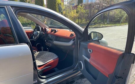 Smart Forfour I, 2004 год, 375 000 рублей, 7 фотография