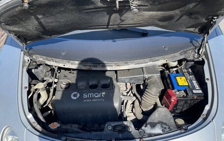 Smart Forfour I, 2004 год, 375 000 рублей, 10 фотография