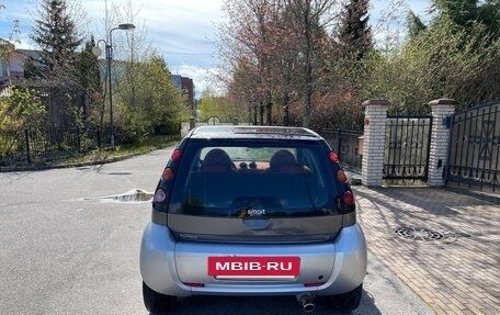 Smart Forfour I, 2004 год, 375 000 рублей, 6 фотография