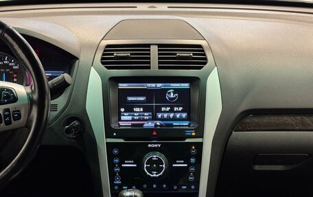 Ford Explorer VI, 2013 год, 1 549 000 рублей, 11 фотография