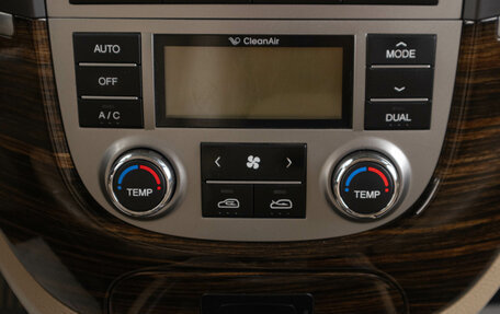 Hyundai Santa Fe III рестайлинг, 2011 год, 1 749 000 рублей, 16 фотография