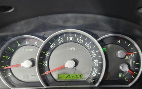KIA Sorento IV, 2007 год, 549 000 рублей, 14 фотография