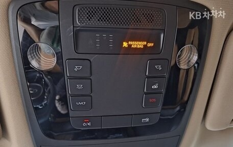 KIA Carnival, 2021 год, 2 307 999 рублей, 13 фотография