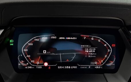 BMW Z4, 2024 год, 7 200 000 рублей, 8 фотография
