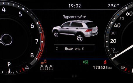 Volkswagen Tiguan II, 2018 год, 2 400 000 рублей, 20 фотография