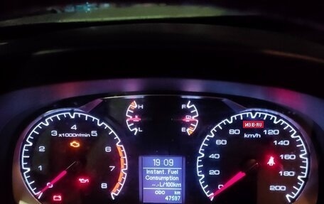 Haval H5 I, 2020 год, 1 800 000 рублей, 4 фотография