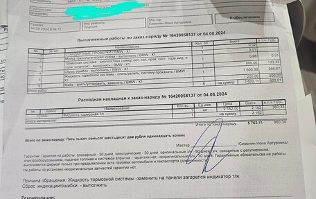 BMW X1, 2019 год, 3 450 000 рублей, 30 фотография