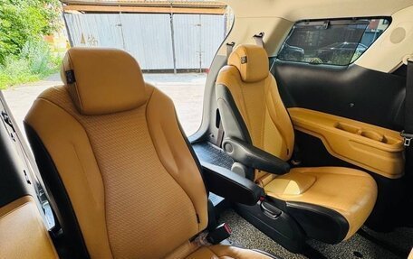 KIA Carnival, 2020 год, 2 990 000 рублей, 7 фотография