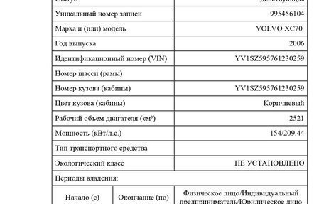 Volvo XC70 I, 2006 год, 1 350 000 рублей, 25 фотография