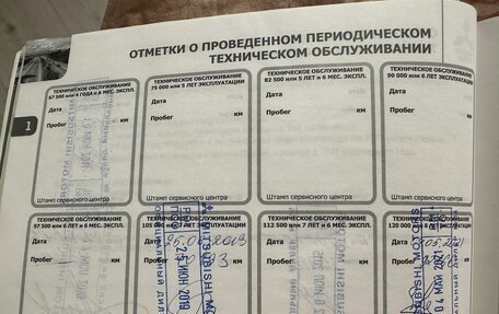 Mitsubishi ASX I рестайлинг, 2012 год, 1 350 000 рублей, 5 фотография