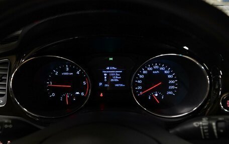 KIA Carnival III, 2019 год, 2 997 500 рублей, 13 фотография
