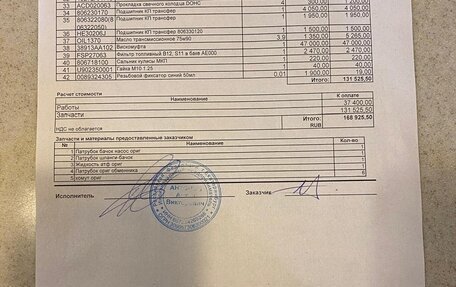 Subaru Forester, 2006 год, 1 700 000 рублей, 17 фотография