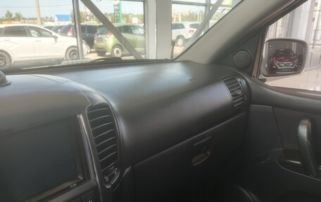 KIA Sorento IV, 2006 год, 699 000 рублей, 13 фотография
