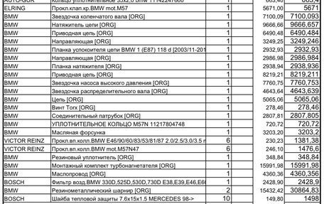 BMW X5, 2008 год, 1 750 000 рублей, 15 фотография
